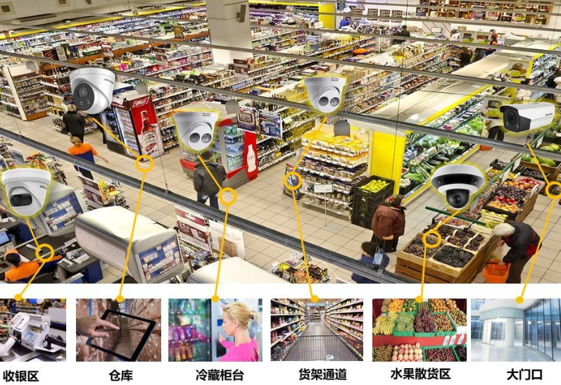 重庆超市监控安装
