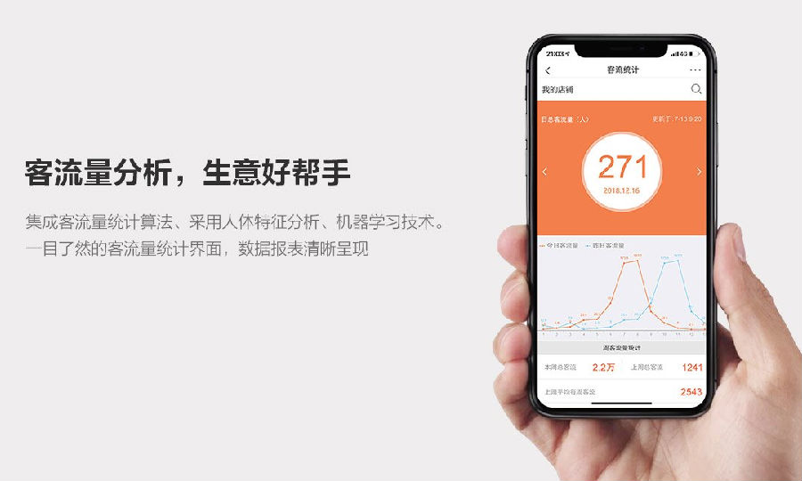 重庆监控设备批发公司